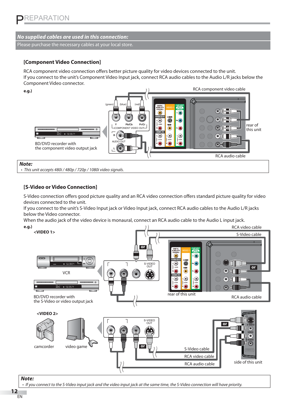 Reparation, Component video connection, S-video or video connection | No supplied cables are used in this connection | Sylvania LD427SSX User Manual | Page 12 / 176