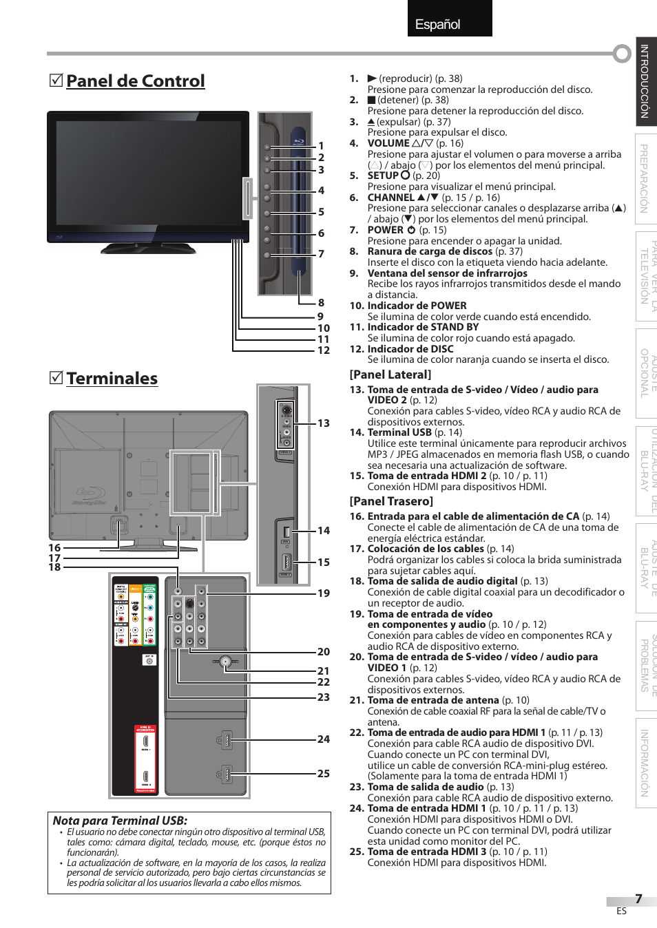 English español français, 5 terminales, 5 panel de control | Sylvania LD427SSX User Manual | Page 125 / 176