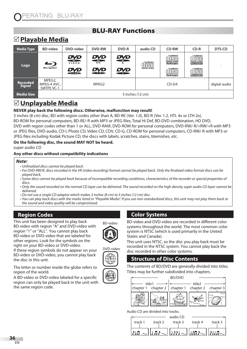 Perating blu-ray, Playable media, Unplayable media | Blu-ray functions, Region codes, Color systems, Structure of disc contents | Sylvania LD427SSX User Manual | Page 36 / 176