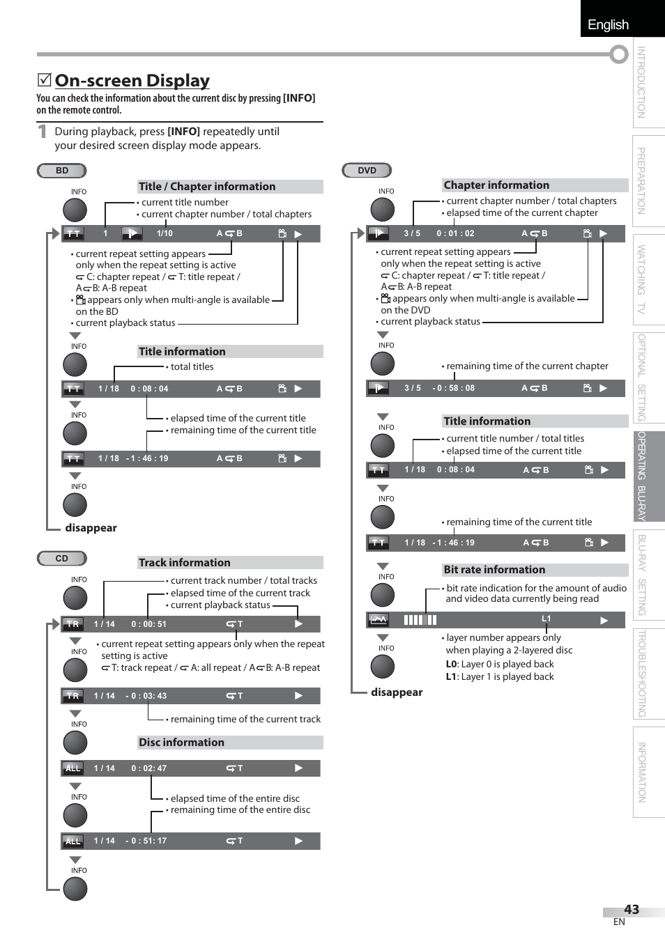 English español français, On-screen display | Sylvania LD427SSX User Manual | Page 43 / 176
