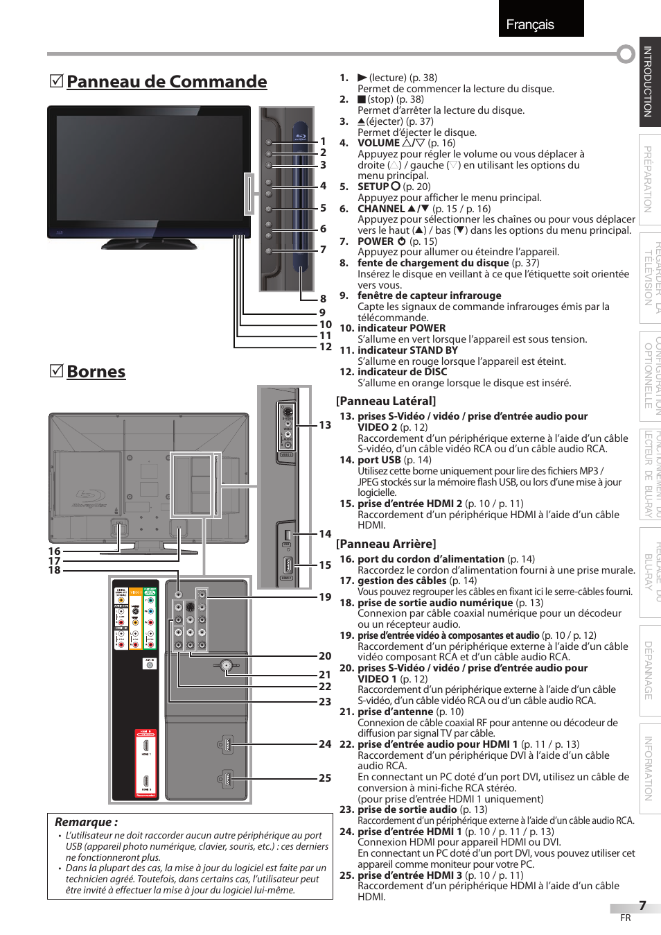 Français, 5 panneau de commande 5 bornes | Sylvania LD427SSX User Manual | Page 66 / 176