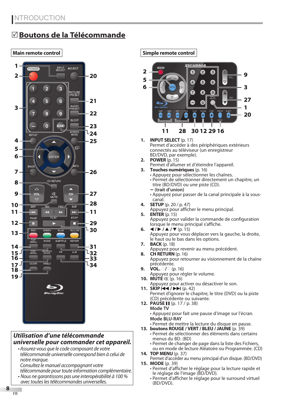 Ntroduction | Sylvania LD427SSX User Manual | Page 67 / 176