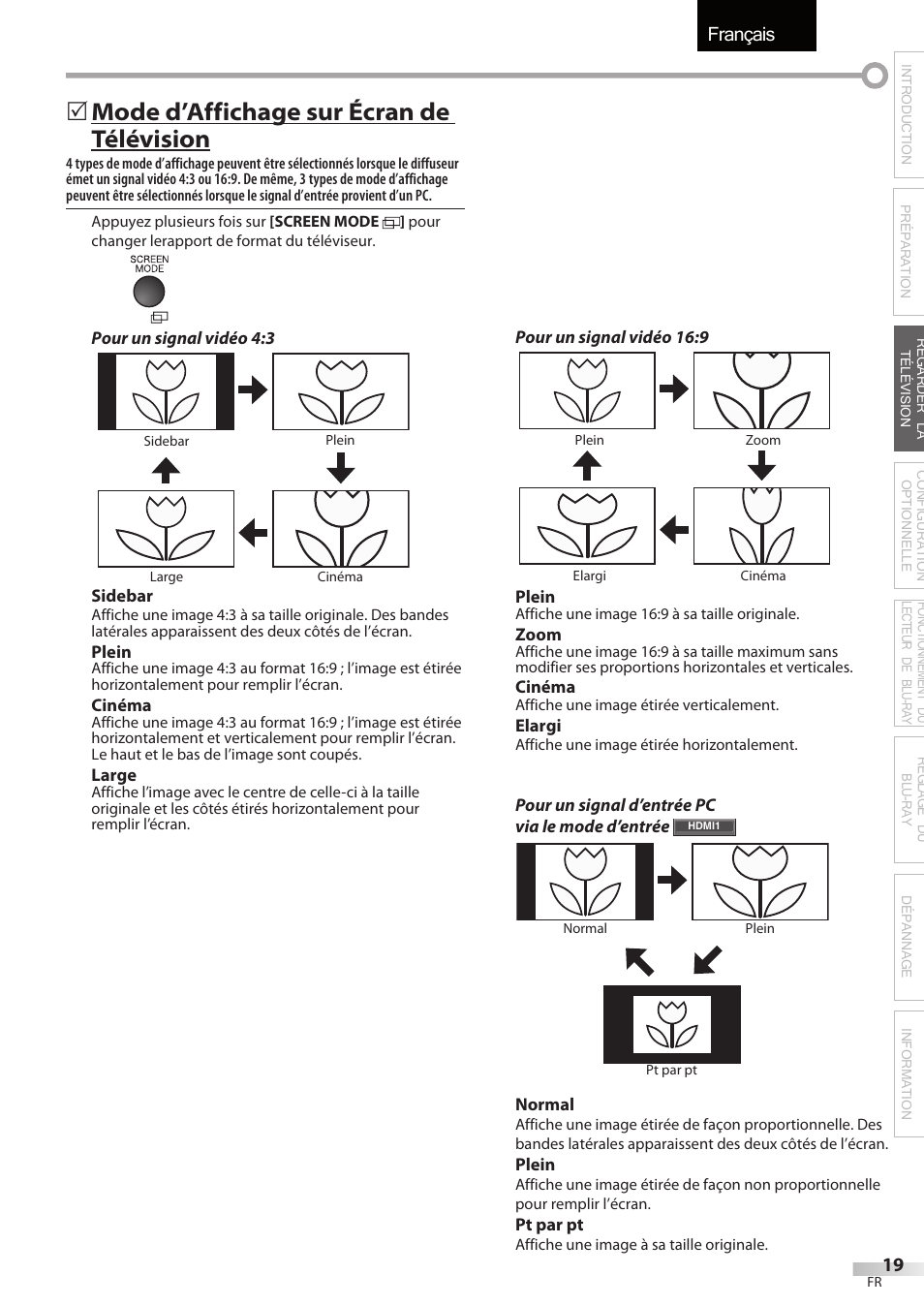 Français, 5 mode d’affichage sur écran de télévision | Sylvania LD427SSX User Manual | Page 78 / 176