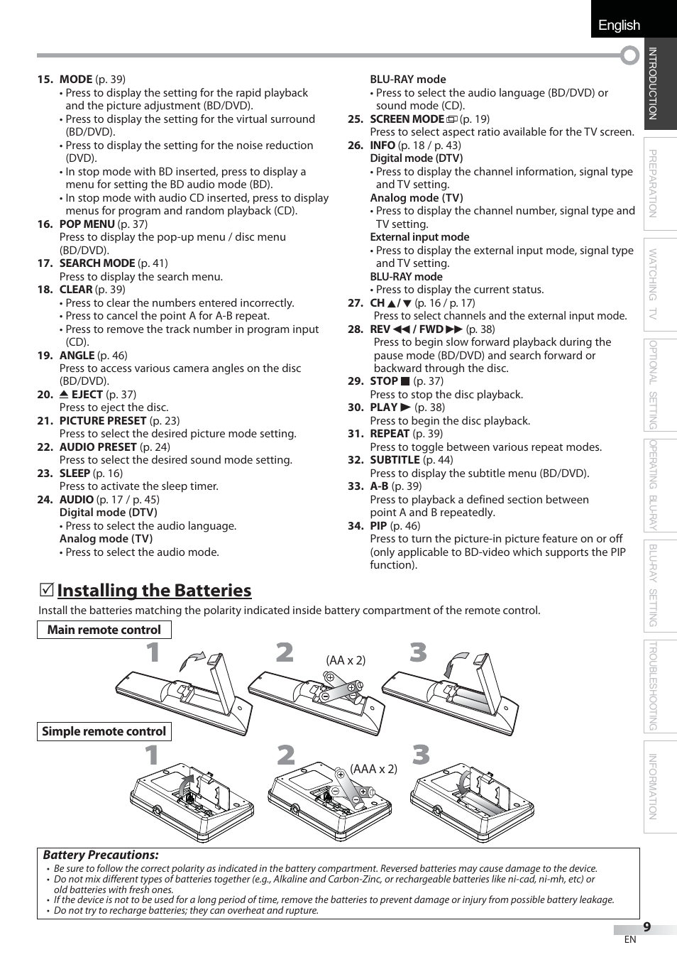 English español français, Installing the batteries | Sylvania LD427SSX User Manual | Page 9 / 176