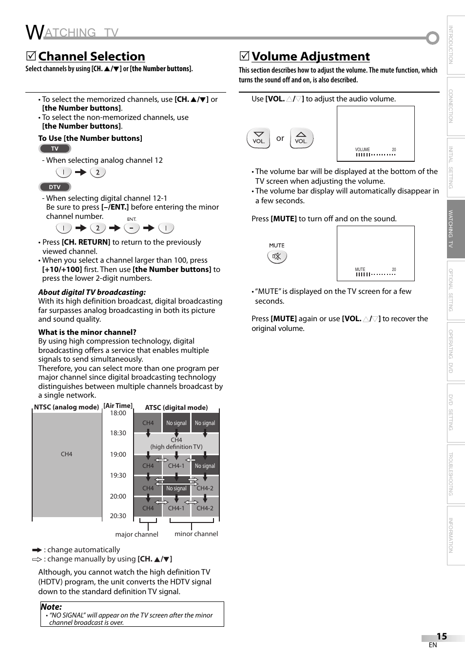 Atching tv, Channel selection, 5volume adjustment | Sylvania LD200SL9 User Manual | Page 15 / 96