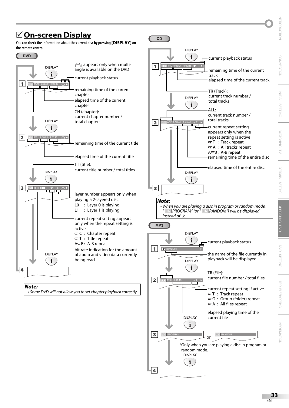 On-screen display | Sylvania LD200SL9 User Manual | Page 33 / 96