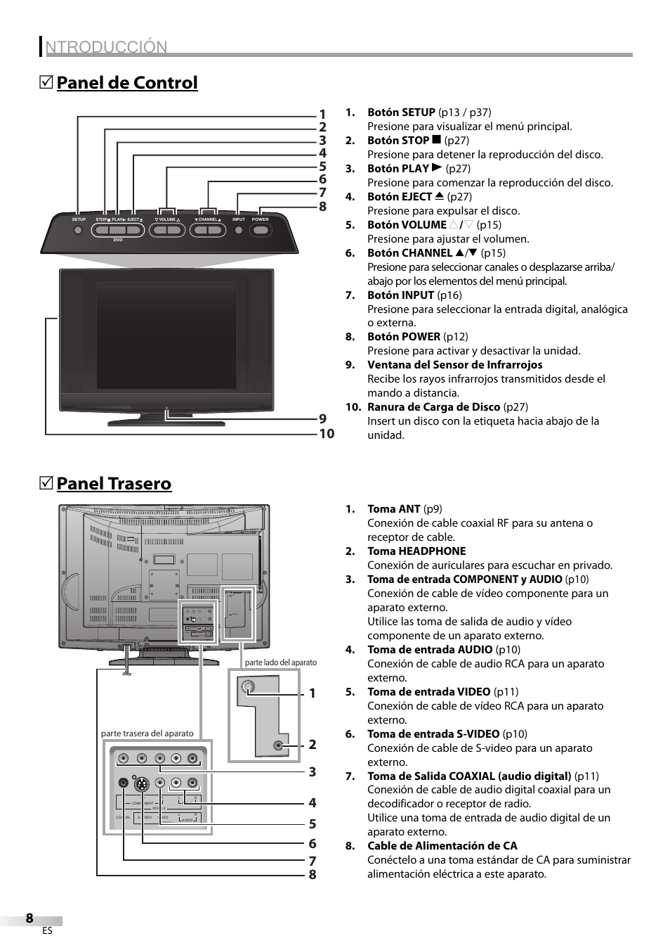 Ntroducción, Panel trasero 5, Panel de control 5 | Sylvania LD200SL9 User Manual | Page 56 / 96