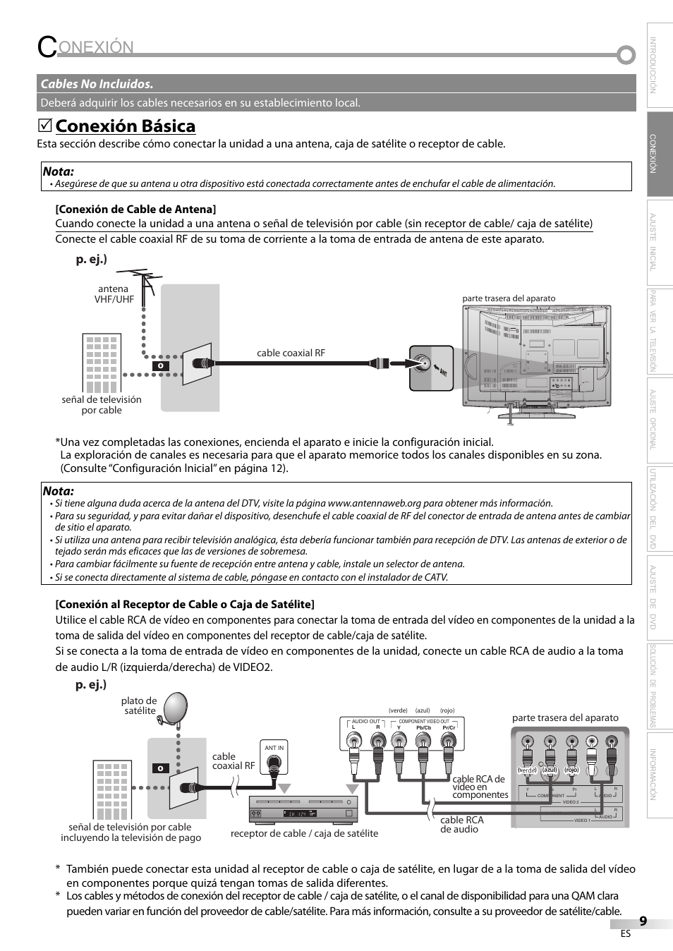 Onexión, Conexión básica, Nota | P. ej.), Cables no incluidos | Sylvania LD200SL9 User Manual | Page 57 / 96