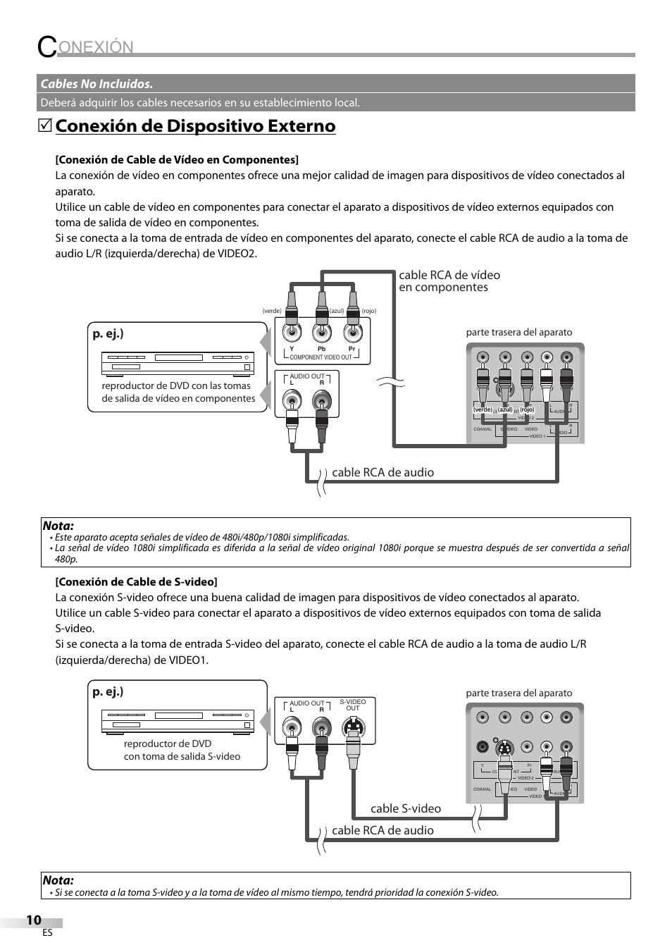 Onexión, Conexión de dispositivo externo, P. ej.) | Nota, Cables no incluidos, Cable s-video cable rca de audio, Parte trasera del aparato, Reproductor de dvd con toma de salida s-video | Sylvania LD200SL9 User Manual | Page 58 / 96