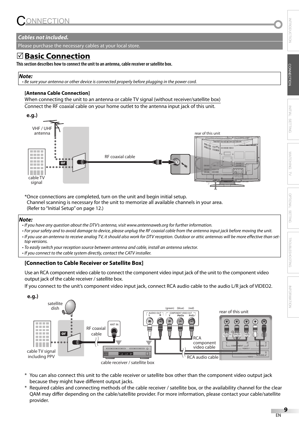 Onnection, Basic connection, E.g.) | Connection to cable receiver or satellite box, Cables not included | Sylvania LD200SL9 User Manual | Page 9 / 96