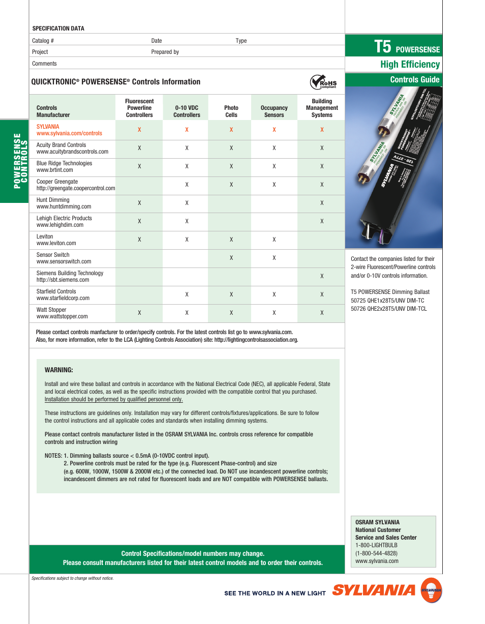 High efficiency, Powersense controls, Controls guide | Sylvania QUICKTRONIC POWERSENSE T5 User Manual | Page 2 / 4