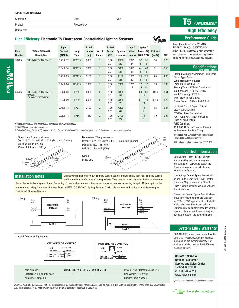 High efficiency, Powersense t5 dim performance guide, System life / warranty | Specifications, Control information, Powersense | Sylvania QUICKTRONIC POWERSENSE T5 User Manual | Page 4 / 4
