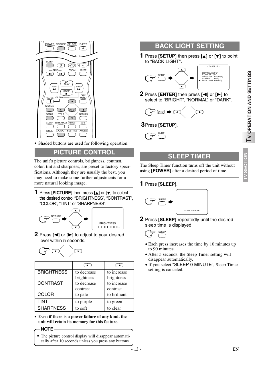 Picture control, Sleep timer, Back light setting | Sylvania 6620LDT User Manual | Page 13 / 44