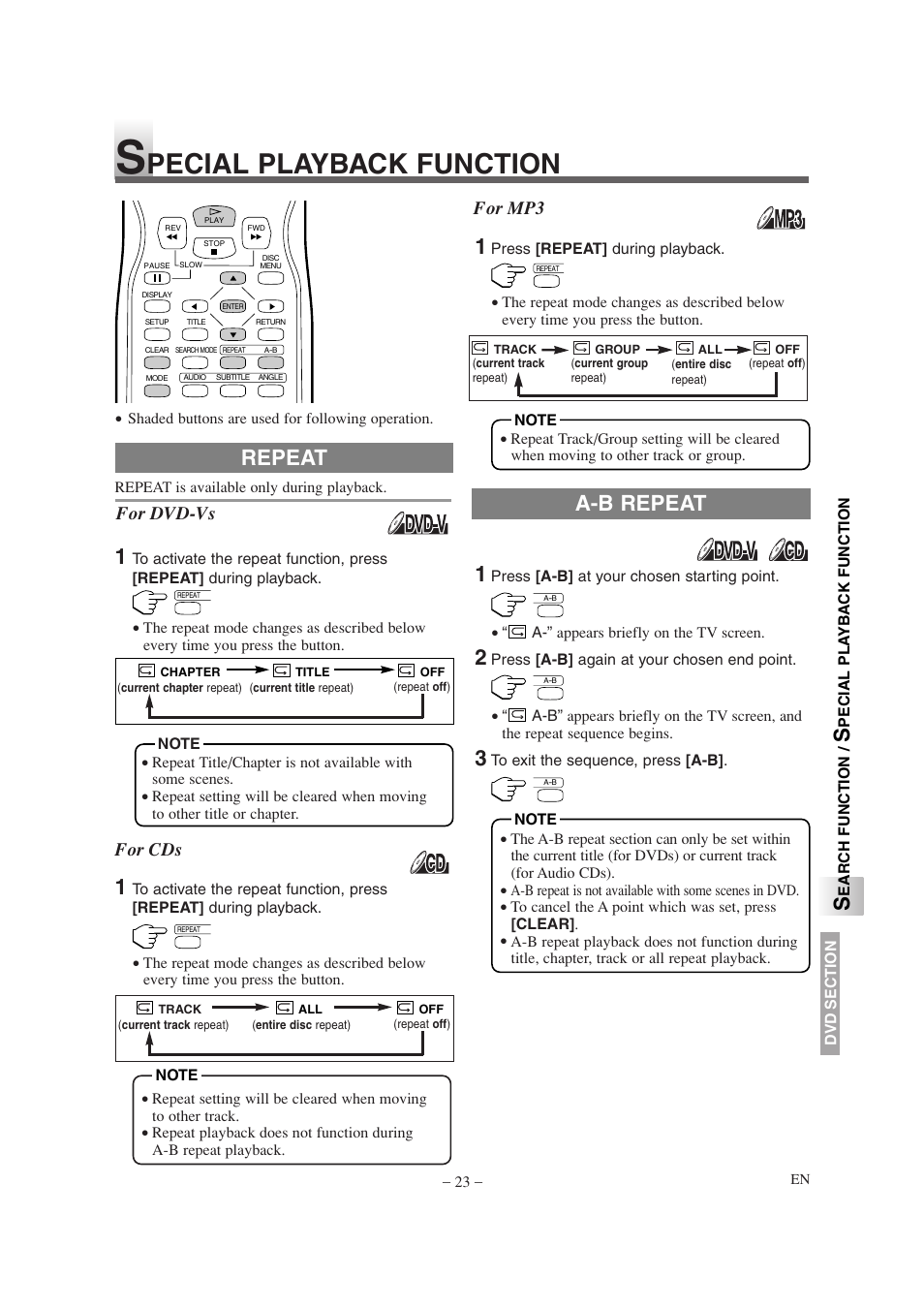 Pecial playback function, Repeat a-b repeat, For dvd-vs | For cds, For mp3 | Sylvania 6620LDT User Manual | Page 23 / 44