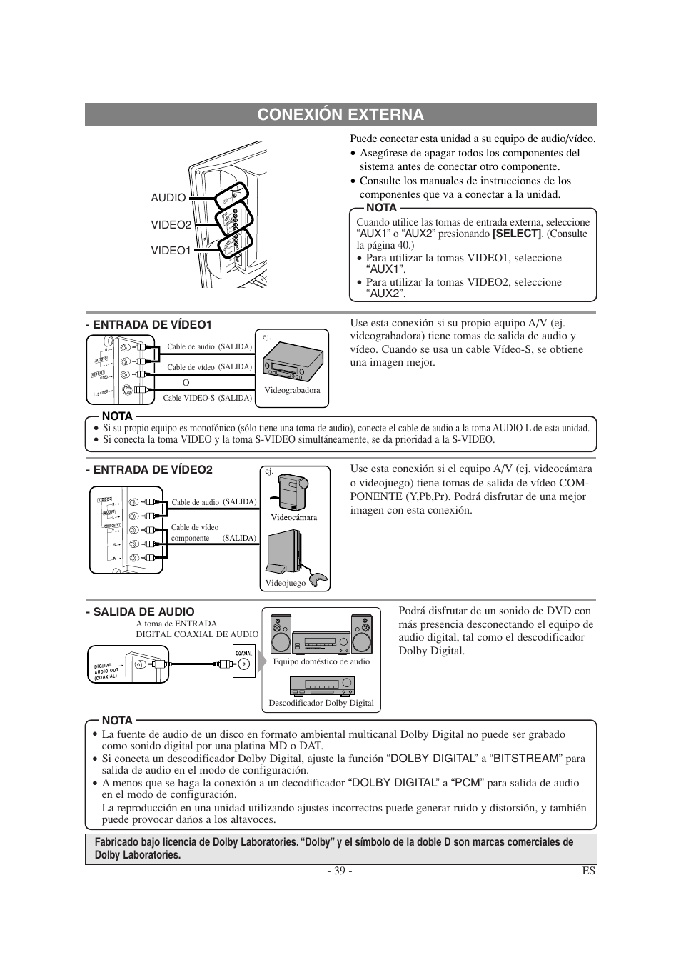 Conexión externa | Sylvania 6620LDT User Manual | Page 39 / 44