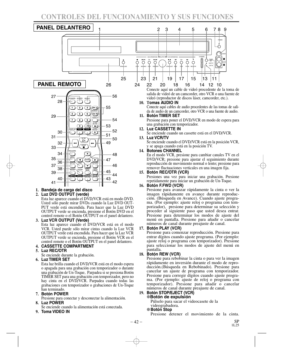 Controles del funcionamiento y sus funciones, Panel delantero panel remoto | Sylvania DVC800C User Manual | Page 42 / 48