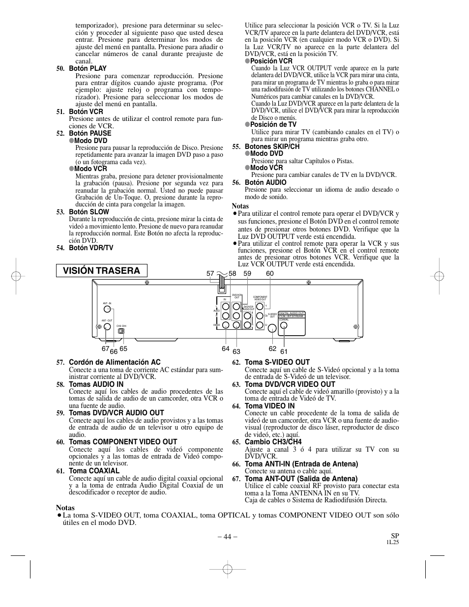 Visión trasera | Sylvania DVC800C User Manual | Page 44 / 48