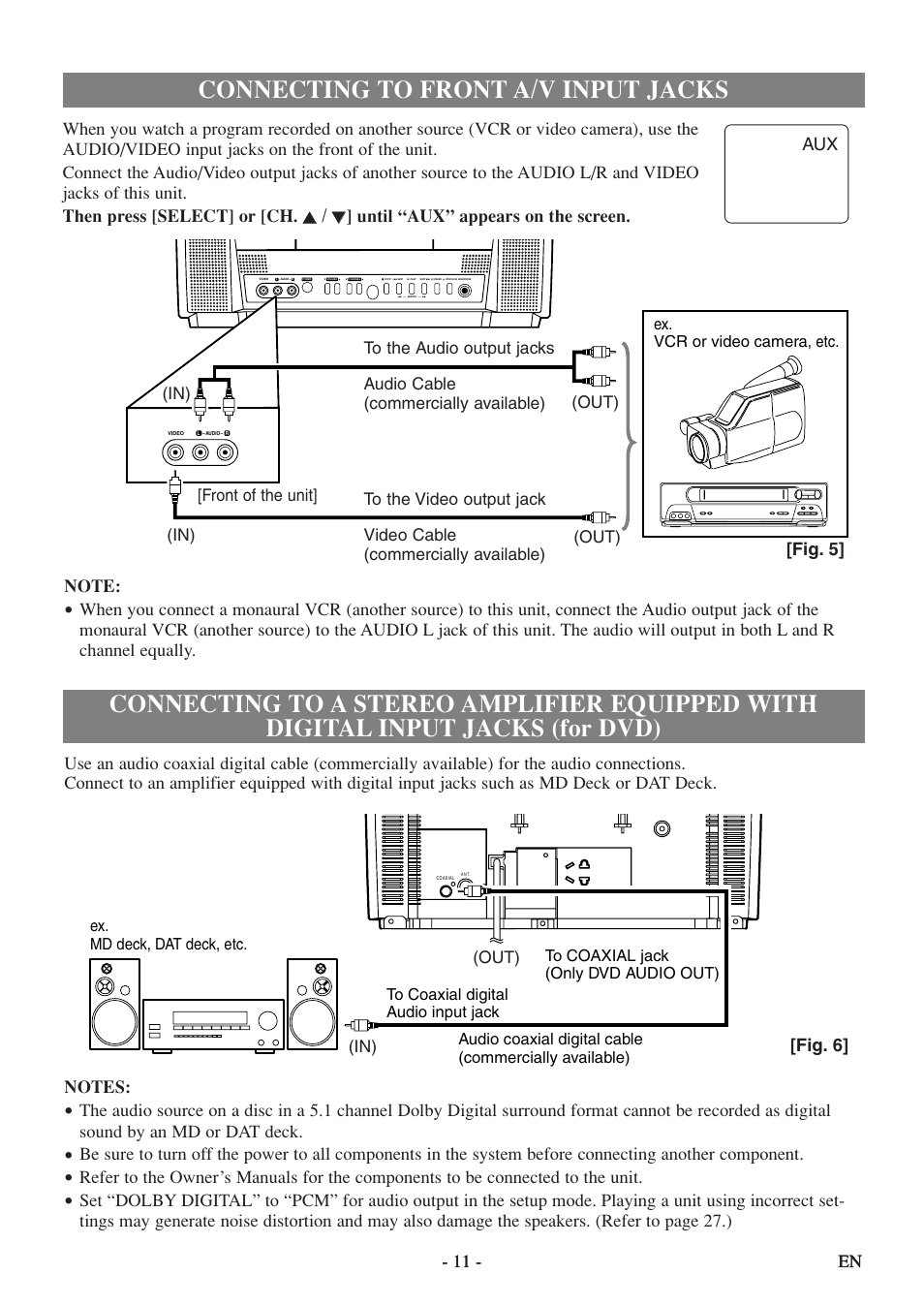 Connecting to front a/v input jacks, 11 - en - 11 - en, Fig. 5 | Fig. 6, Front of the unit, Out) (in) (out) (in) (out) (in), Ex. vcr or video camera, etc | Sylvania 6513DF User Manual | Page 11 / 40
