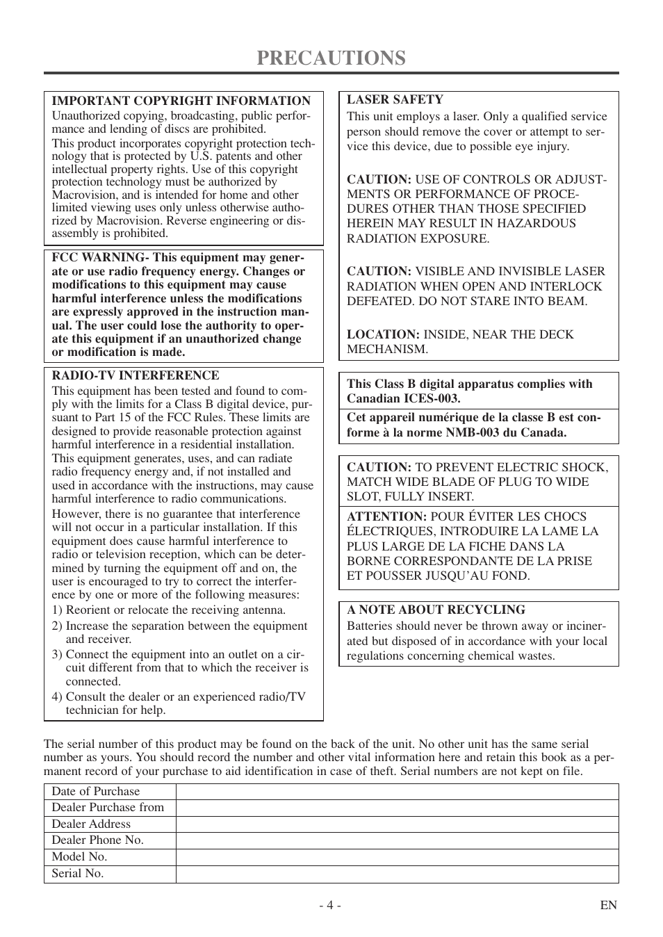 Precautions | Sylvania 6513DF User Manual | Page 4 / 40