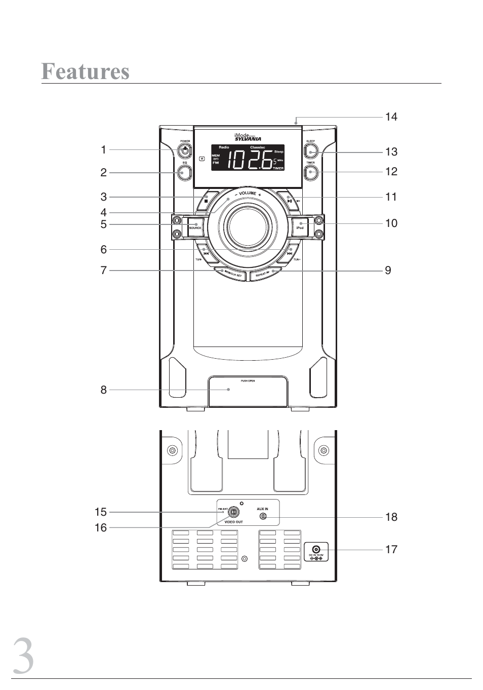 Features | Sylvania SIP1527 User Manual | Page 3 / 14