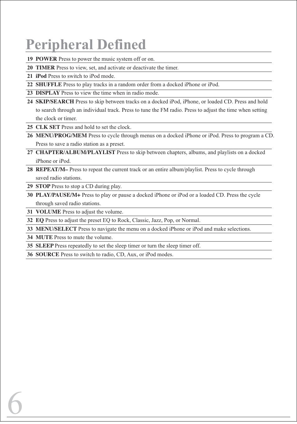 Peripheral defined | Sylvania SIP1527 User Manual | Page 6 / 14