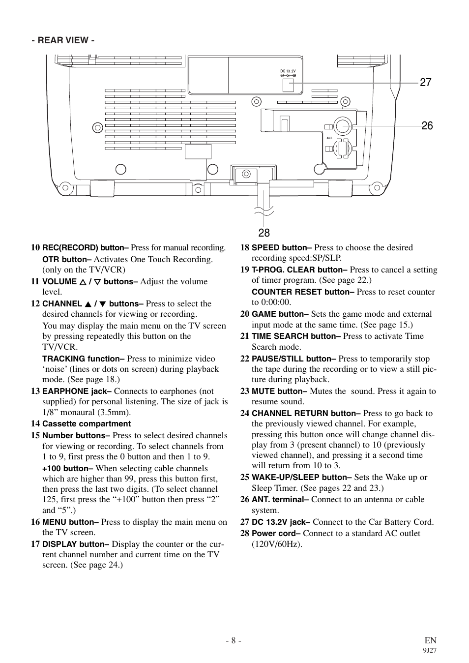 Sylvania 6309CE User Manual | Page 8 / 32