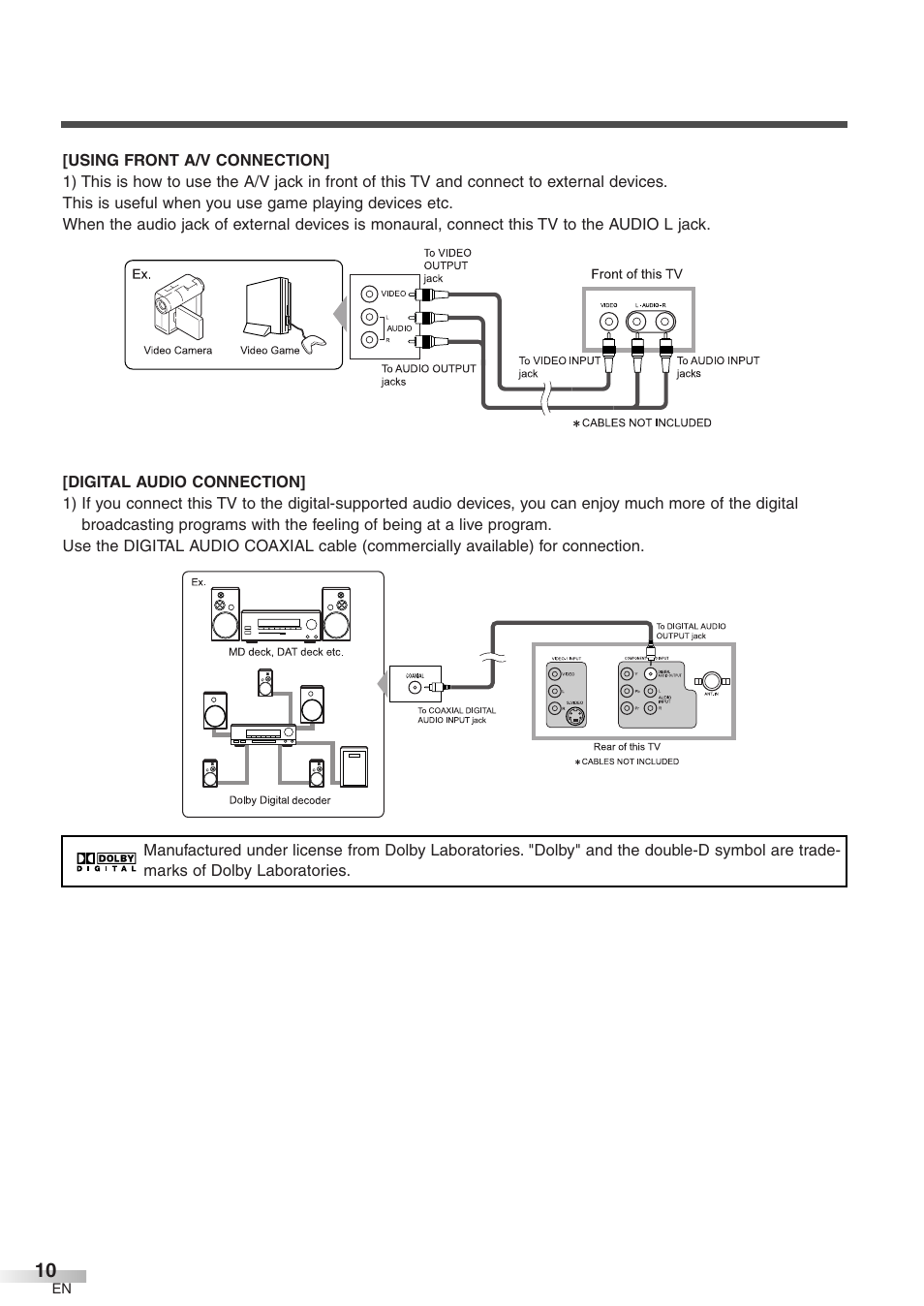 Sylvania 6427GFG A User Manual | Page 10 / 76