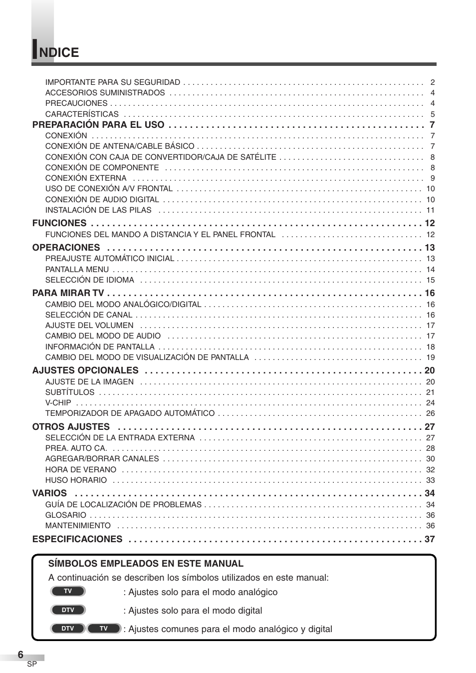 Ndice | Sylvania 6427GFG A User Manual | Page 44 / 76