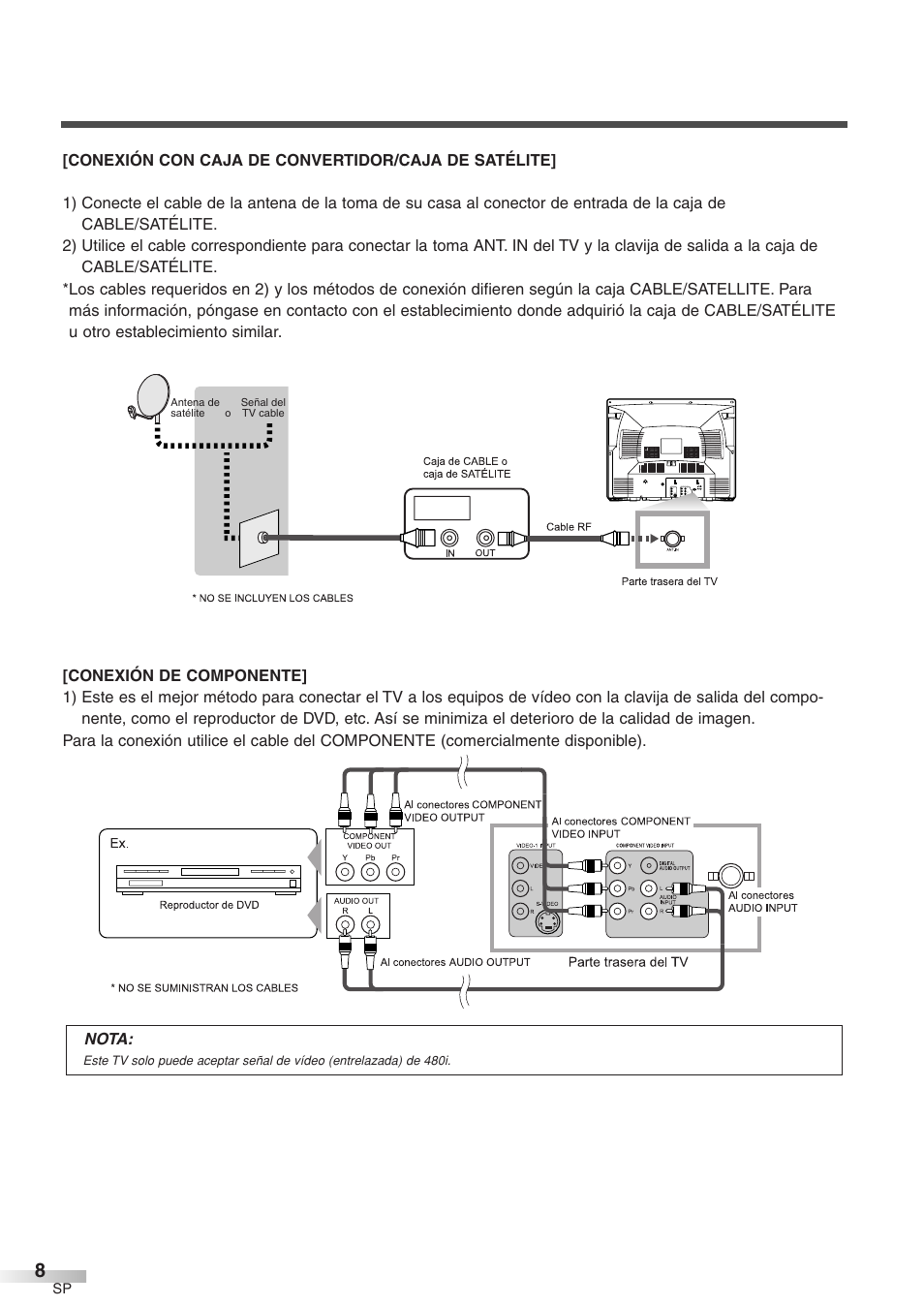 Sylvania 6427GFG A User Manual | Page 46 / 76