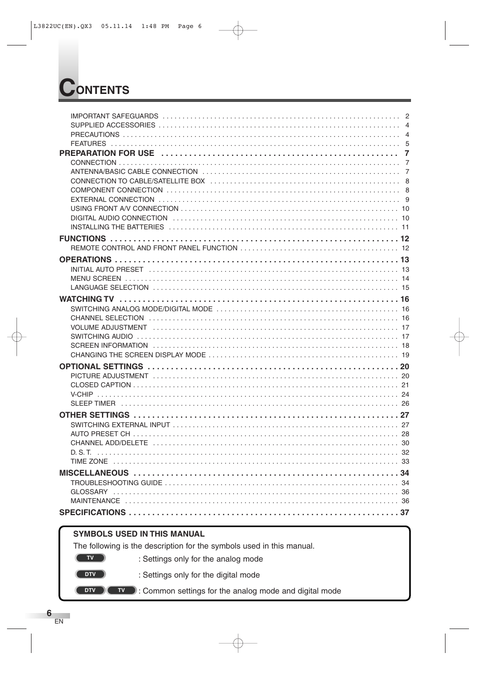 Ontents | Sylvania 6427GFG A User Manual | Page 6 / 76