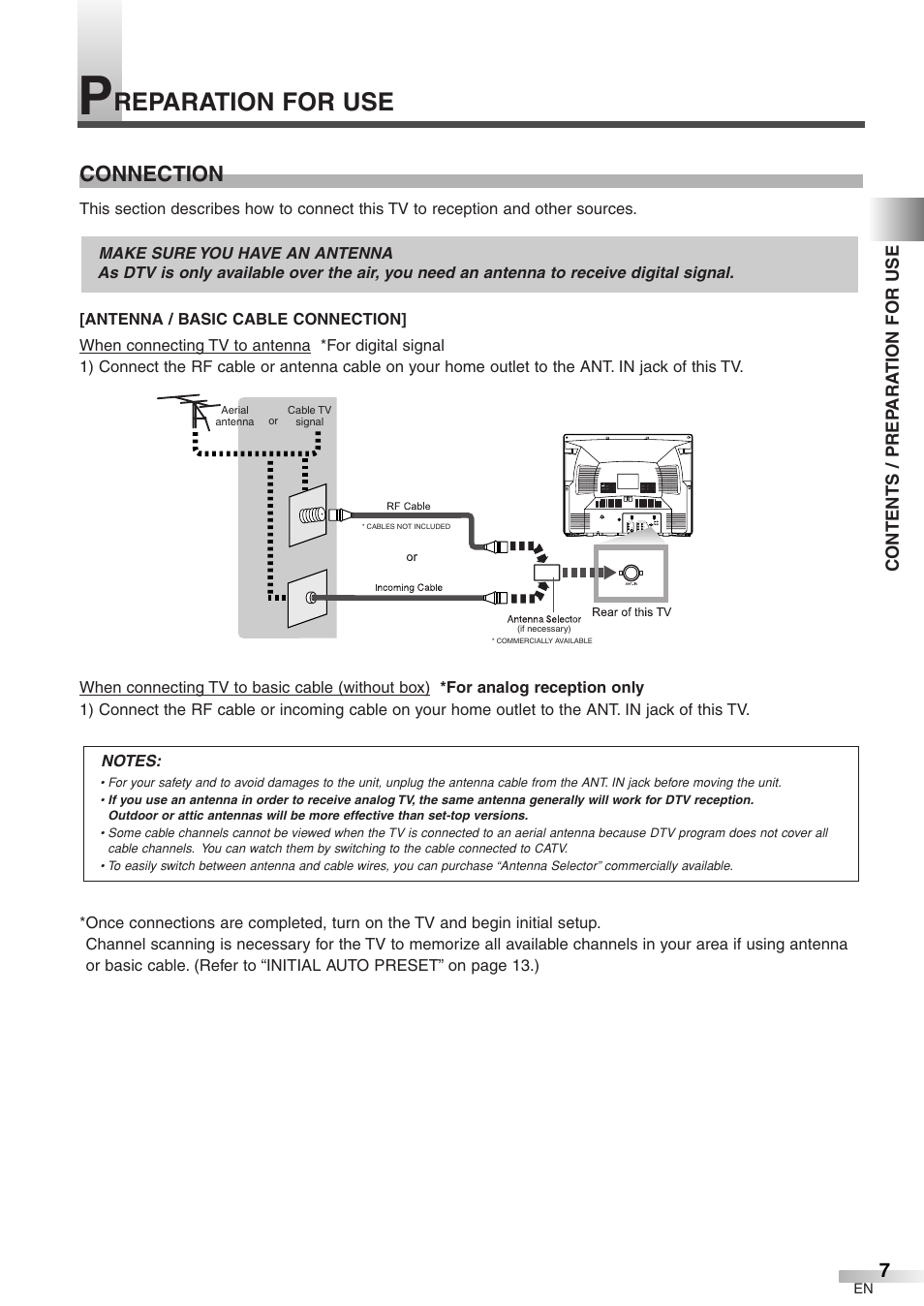 Reparation for use, Connection | Sylvania 6427GFG A User Manual | Page 7 / 76