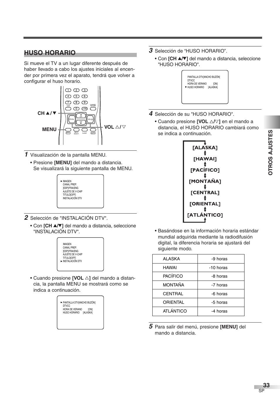 Huso horario, Ot r os ajustes, Menu ch k / l vol x / y | Sylvania 6427GFG A User Manual | Page 71 / 76