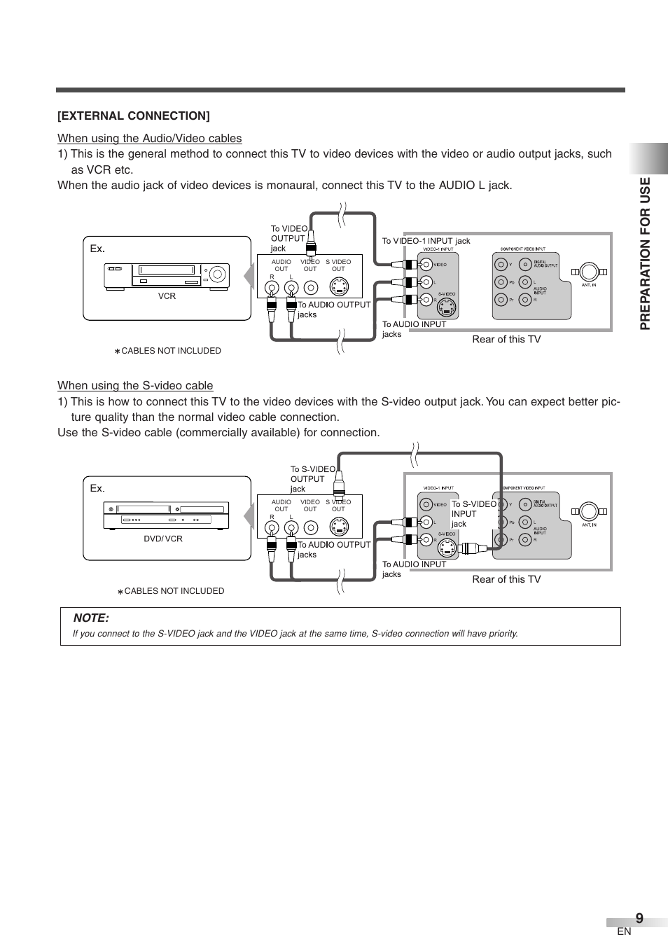 Prep ara tion for use | Sylvania 6427GFG A User Manual | Page 9 / 76