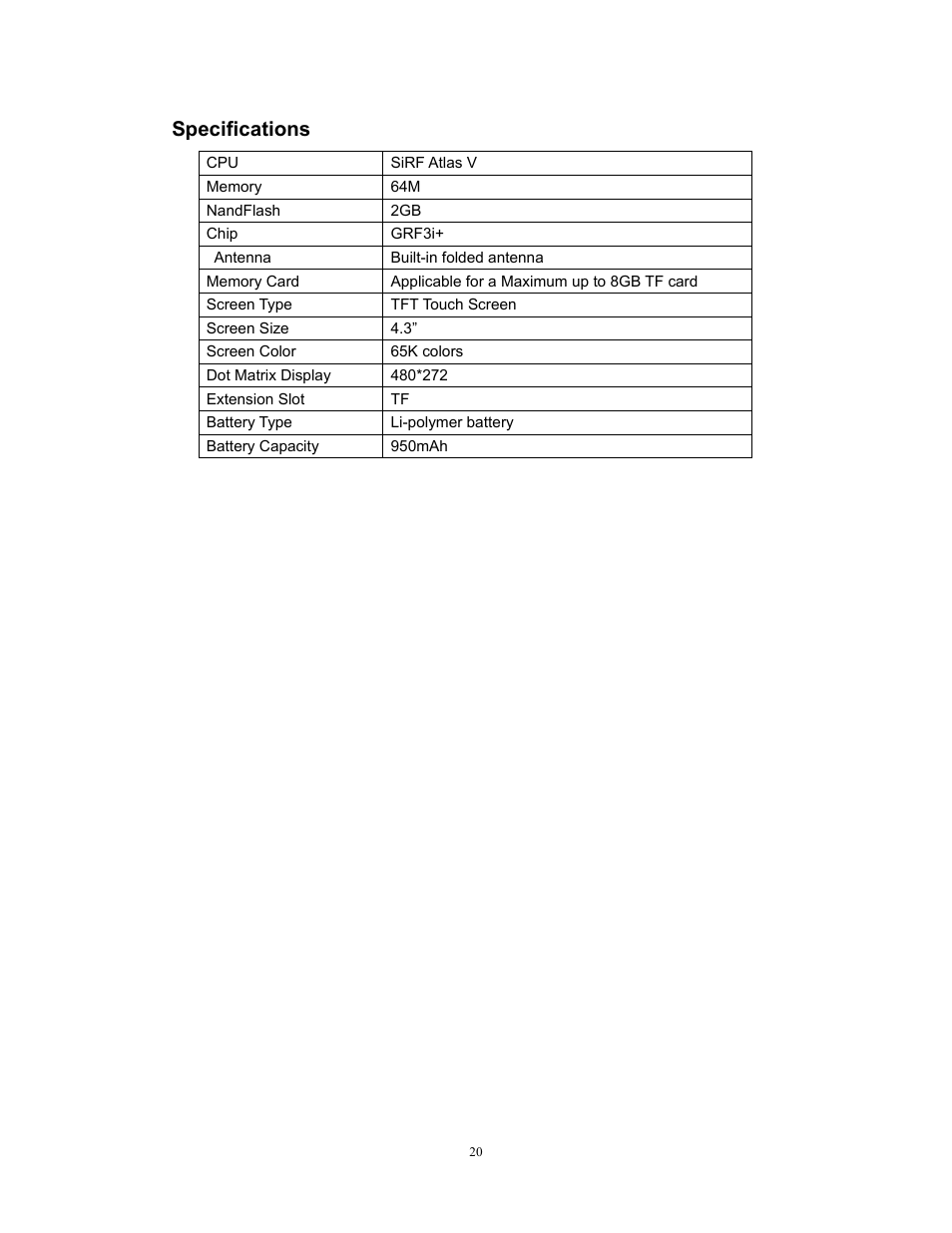 Specifications | Sylvania SGPD432 User Manual | Page 21 / 22