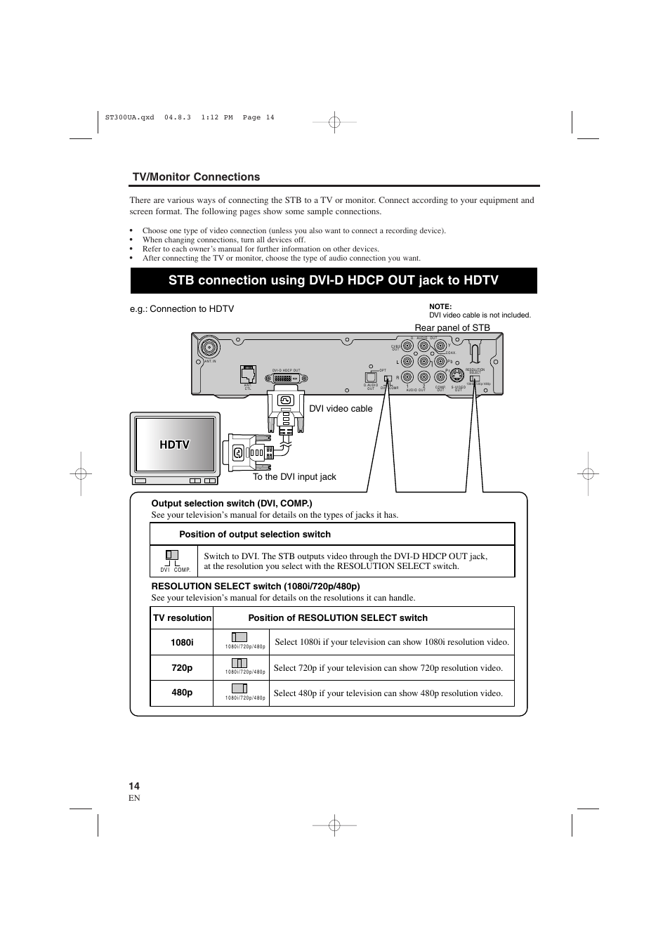 Stb connection using dvi-d hdcp out jack to hdtv, Tv/monitor connections | Sylvania 6900DTE User Manual | Page 14 / 72