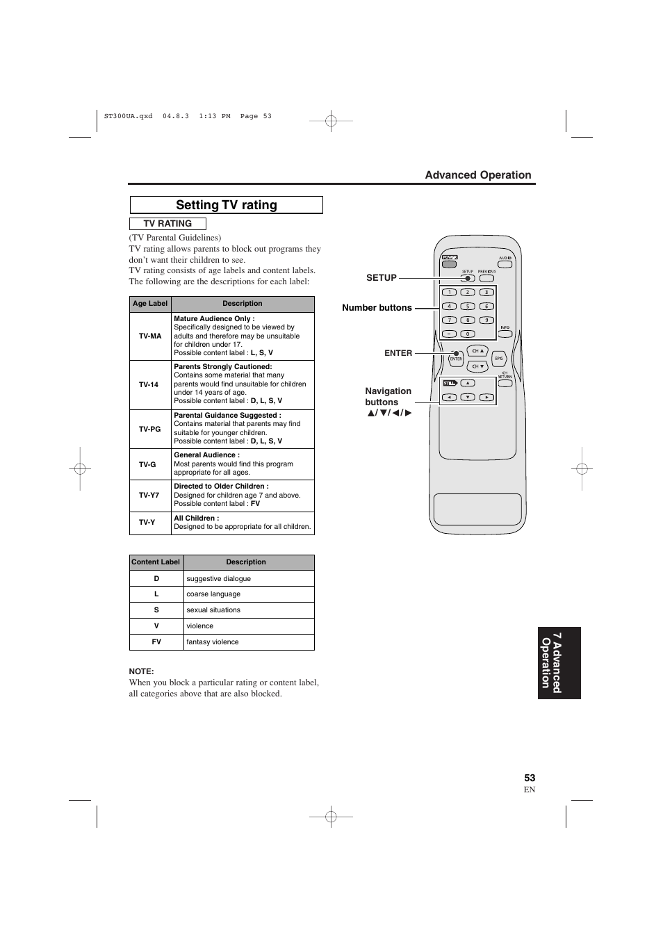 Setting tv rating, Advanced operation 7 ad v anced operation | Sylvania 6900DTE User Manual | Page 53 / 72