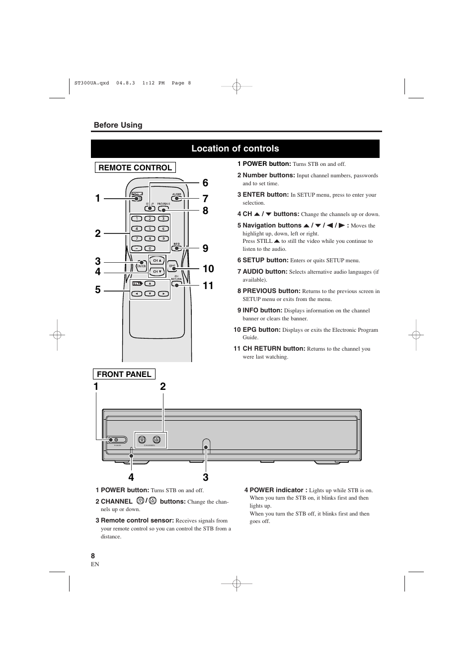 Location of controls | Sylvania 6900DTE User Manual | Page 8 / 72