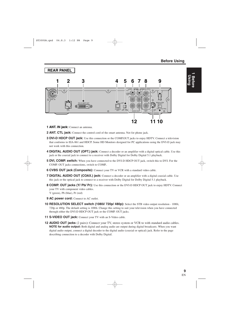 Before using 1 bef ore using, Rear panel | Sylvania 6900DTE User Manual | Page 9 / 72