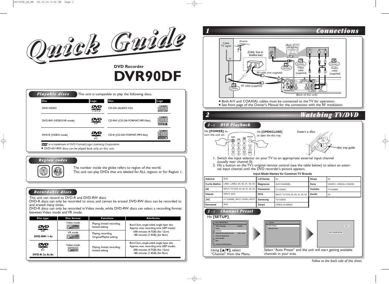 Sylvania DVR90DF User Manual | 82 pages