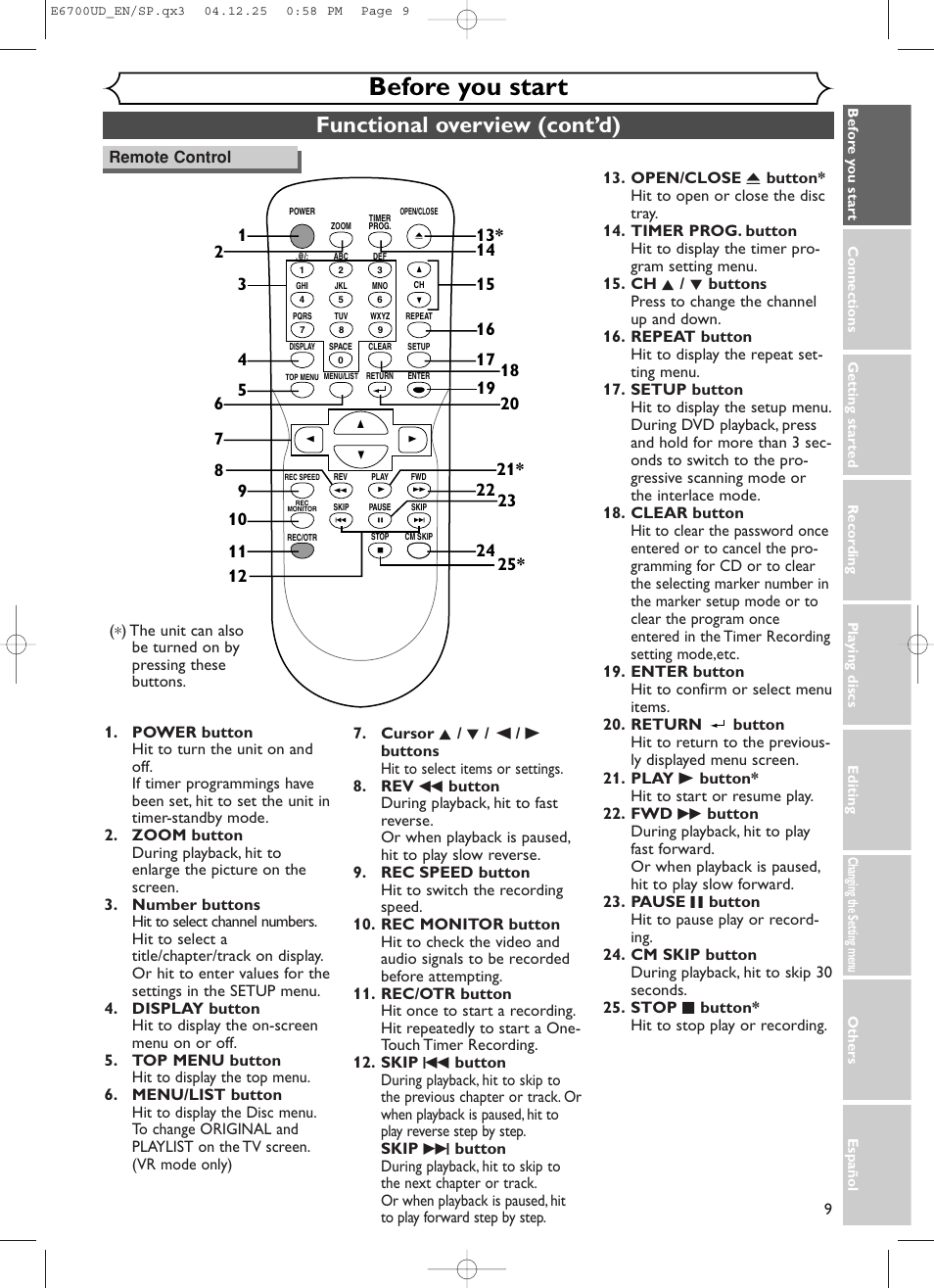 Before you start, Functional overview (cont’d) | Sylvania DVR90DF User Manual | Page 11 / 82