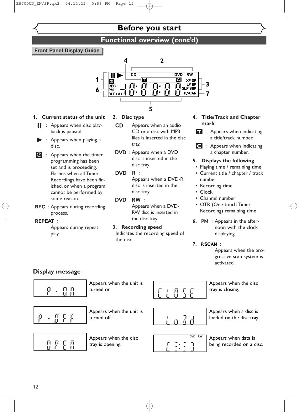 Before you start, Functional overview (cont’d) | Sylvania DVR90DF User Manual | Page 14 / 82