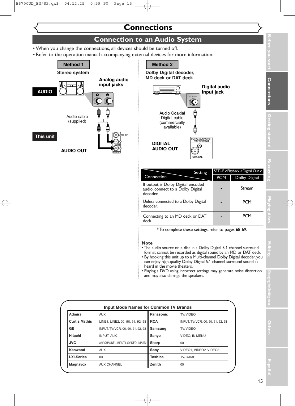 Connections, Connection to an audio system | Sylvania DVR90DF User Manual | Page 17 / 82
