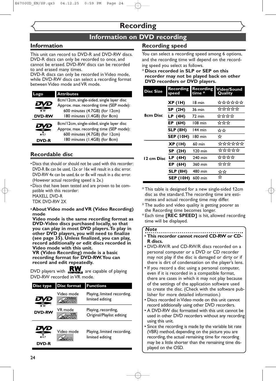Recording, Information on dvd recording, Information | Recordable disc, Recording speed | Sylvania DVR90DF User Manual | Page 26 / 82