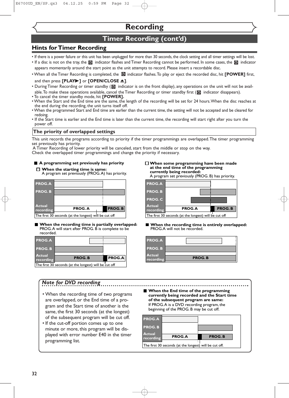 Recording, Timer recording (cont’d), Hints for timer recording | Sylvania DVR90DF User Manual | Page 34 / 82