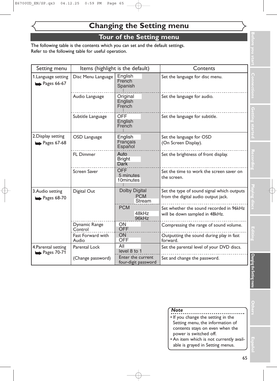 Changing the setting menu, Tour of the setting menu | Sylvania DVR90DF User Manual | Page 67 / 82