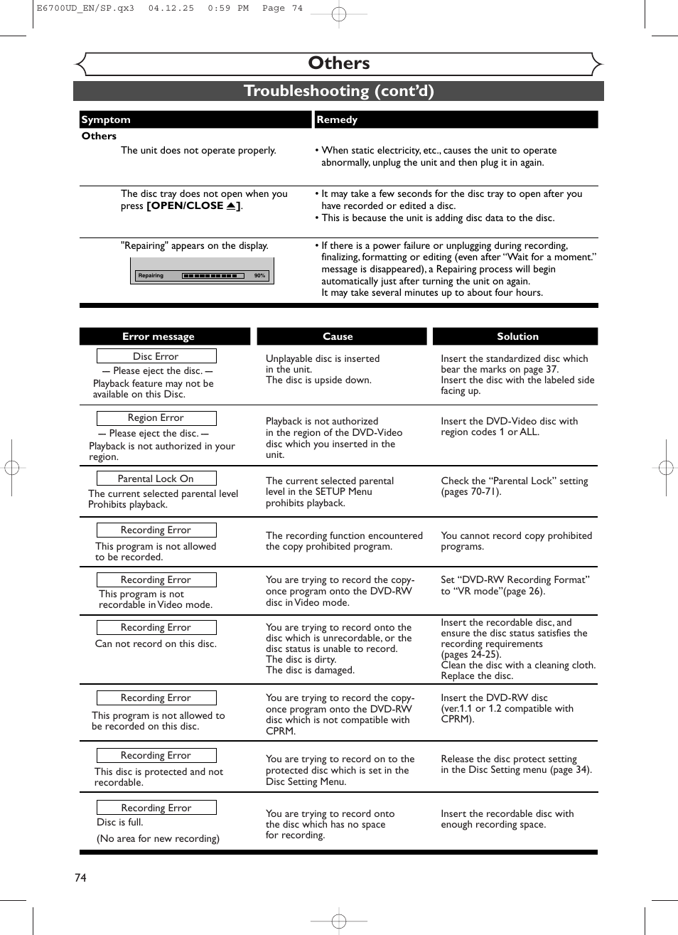 Others, Troubleshooting (cont’d) | Sylvania DVR90DF User Manual | Page 76 / 82