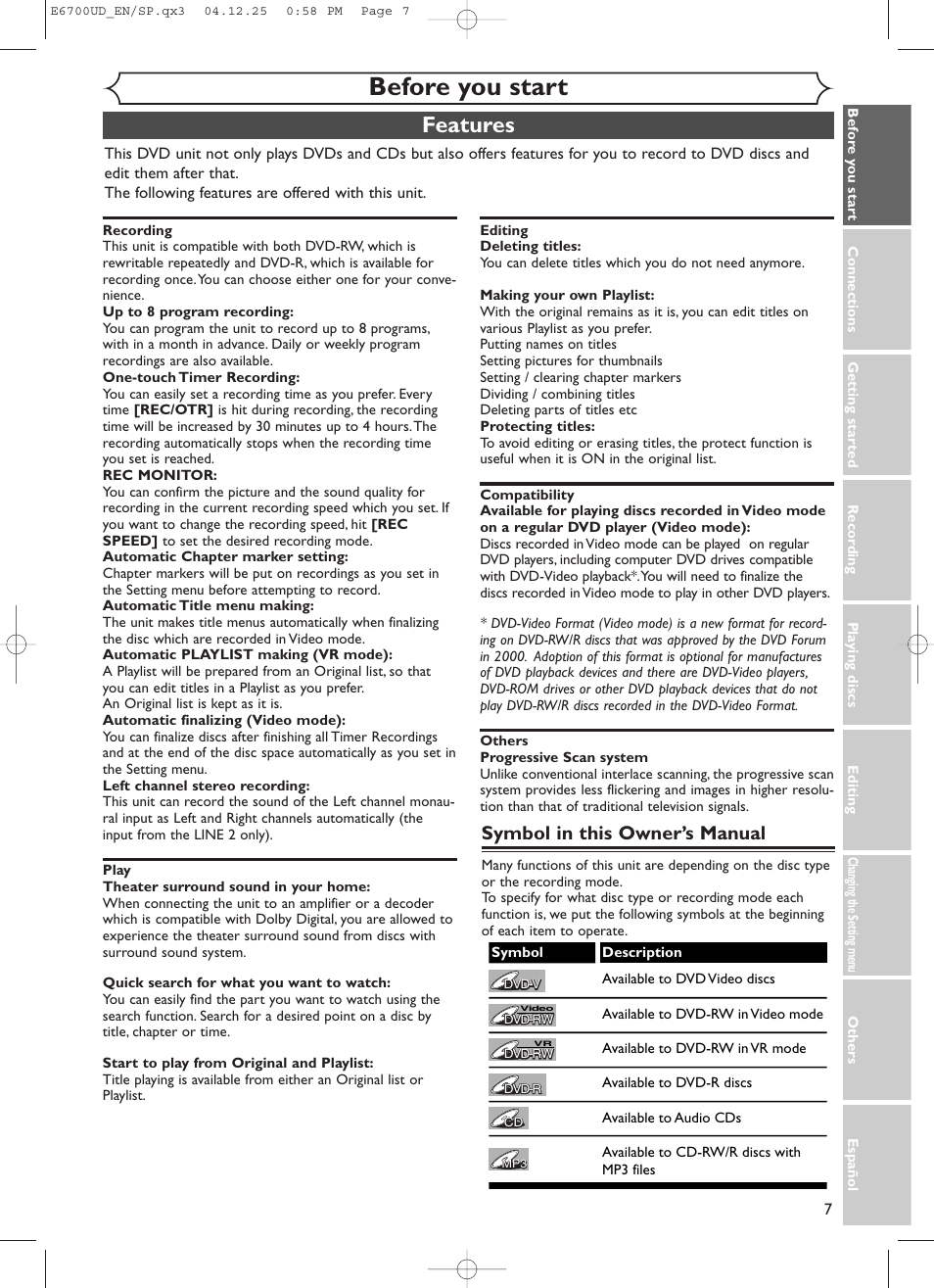 Before you start, Features, Symbol in this owner’s manual | Sylvania DVR90DF User Manual | Page 9 / 82