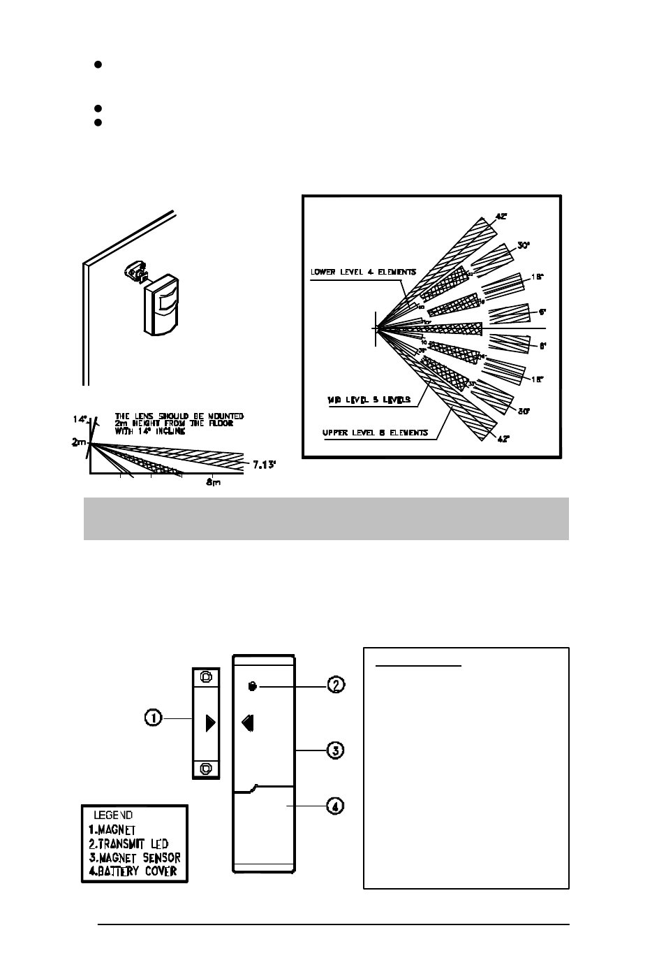 Door/window detector | Sylvania SY4100 User Manual | Page 20 / 28