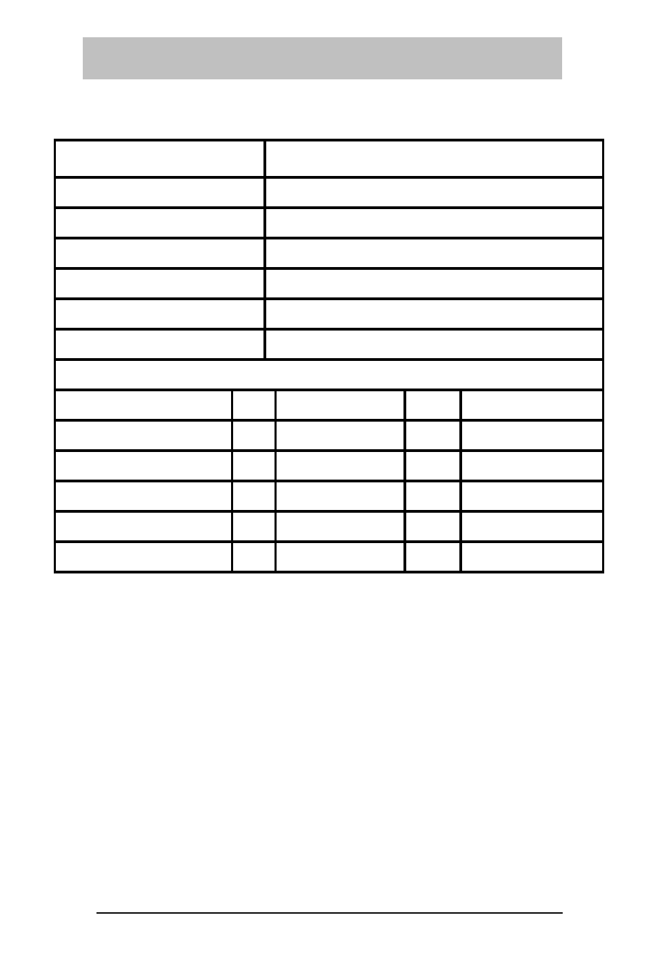 Summary of program – main console | Sylvania SY4100 User Manual | Page 24 / 28