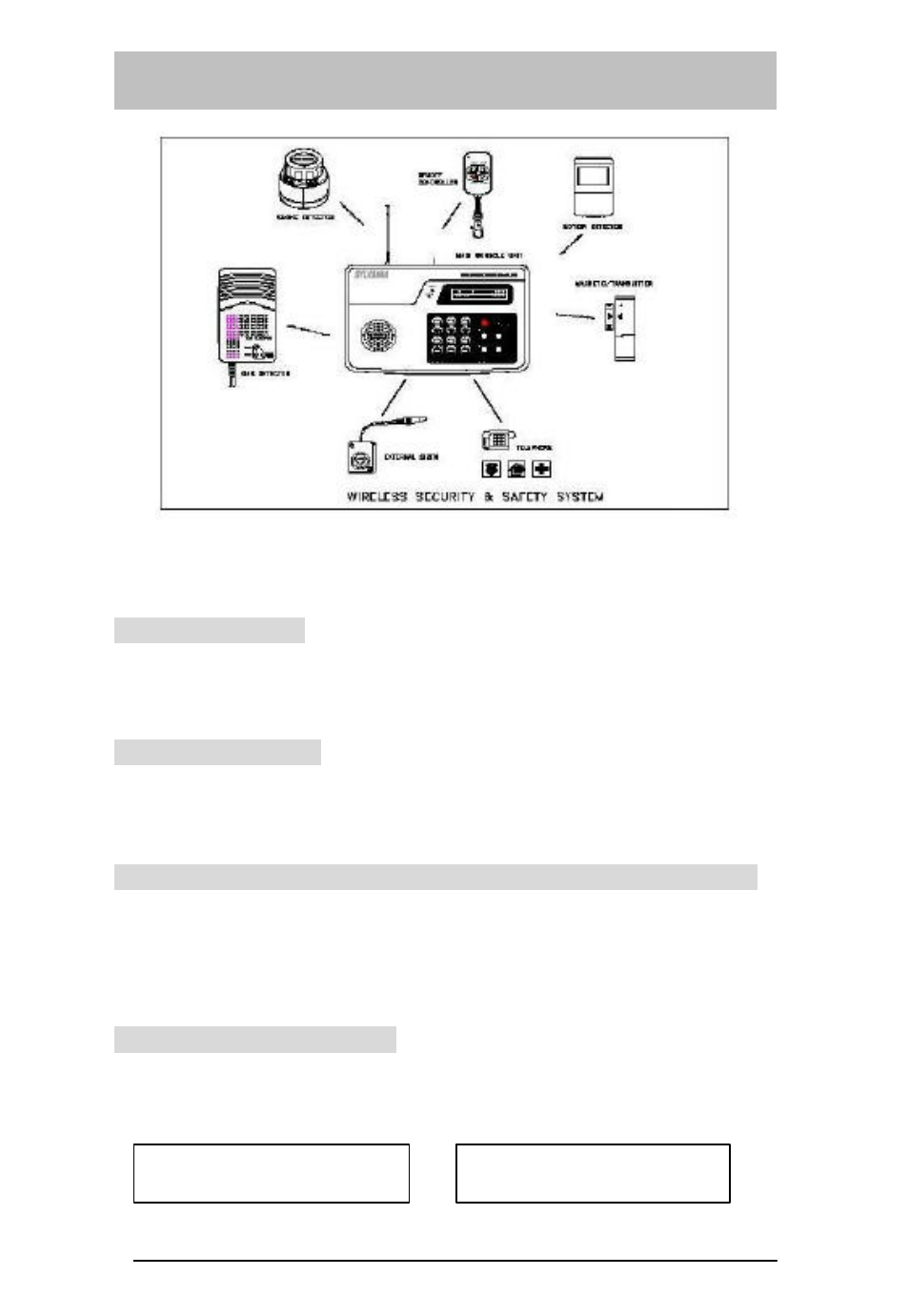 Planning for installation | Sylvania SY4100 User Manual | Page 5 / 28